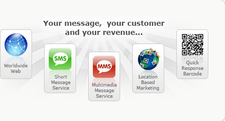 Total Digital Communication
